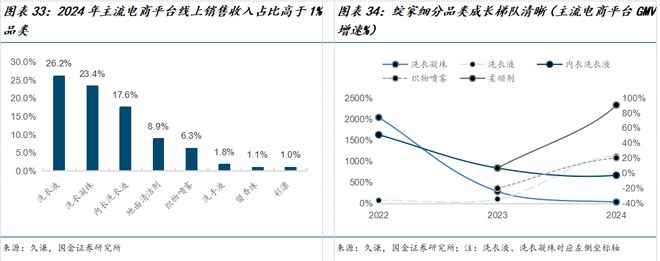 司深度研究：新枝已绽华斐启新纪元开元棋牌