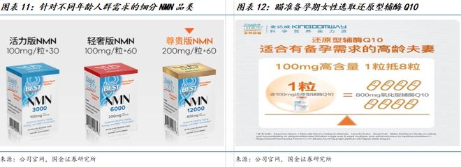 司深度研究：新枝已绽华斐启新纪元开元棋牌国金纺服杨欣｜若羽臣公(图4)
