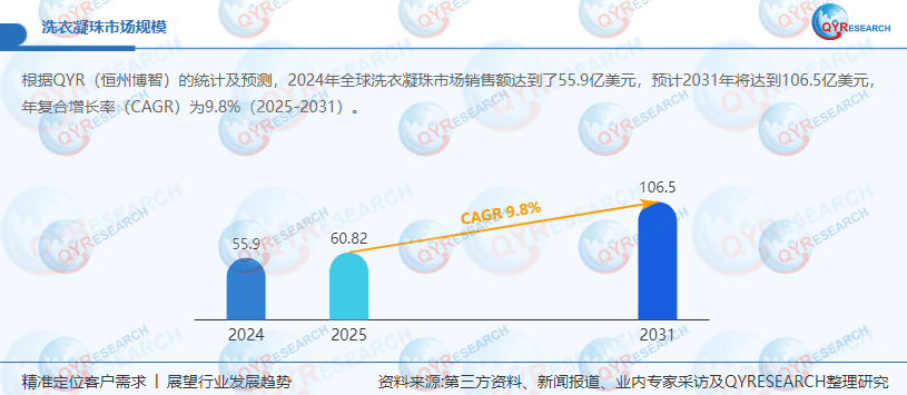 凝珠：优化营销构建竞争新优势开元棋牌ap