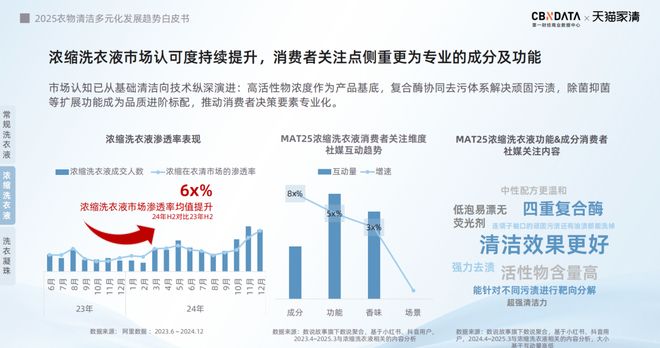 标配：方寸空间里的流量密码与心智占领开元棋牌网站电梯智能屏成衣清品牌营销(图3)