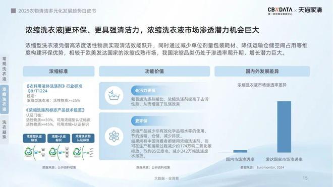 标配：方寸空间里的流量密码与心智占领开元棋牌网站电梯智能屏成衣清品牌营销(图6)