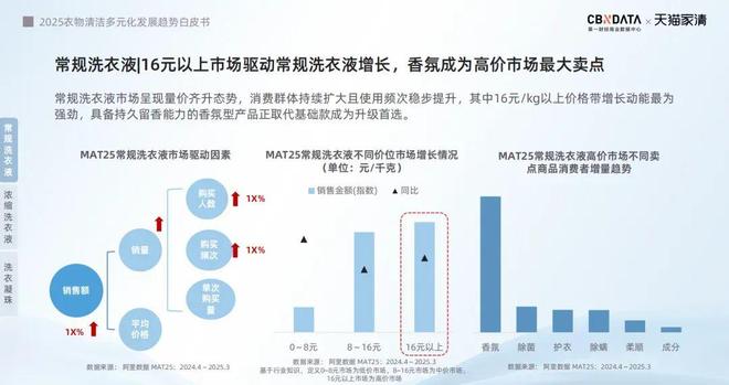 标配：方寸空间里的流量密码与心智占领开元棋牌网站电梯智能屏成衣清品牌营销(图4)