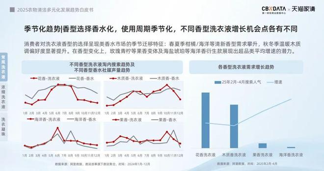 标配：方寸空间里的流量密码与心智占领开元棋牌网站电梯智能屏成衣清品牌营销(图5)